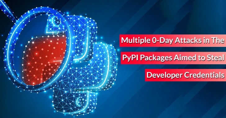 Multiple 0-Day Attacks in The PyPI Packages