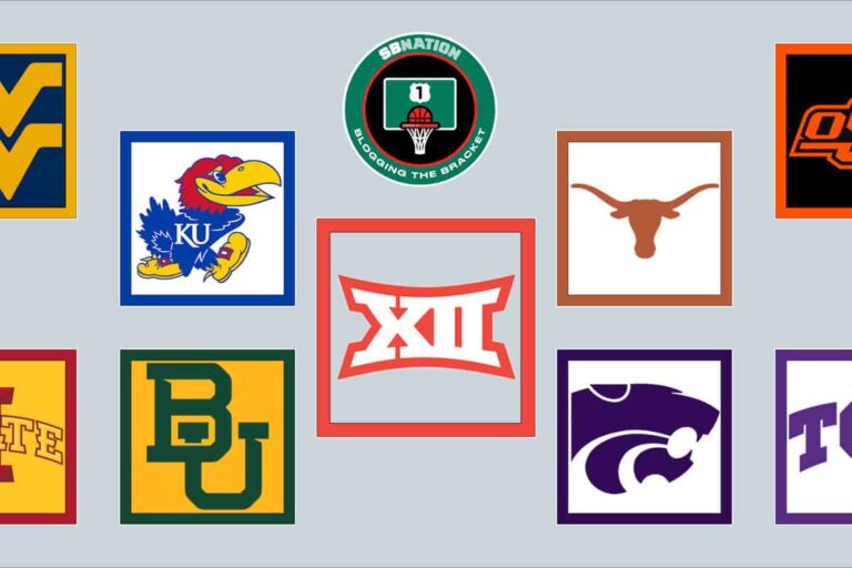 How to watch the 2023 Big 12 Men’s Basketball Tournament online without Cable