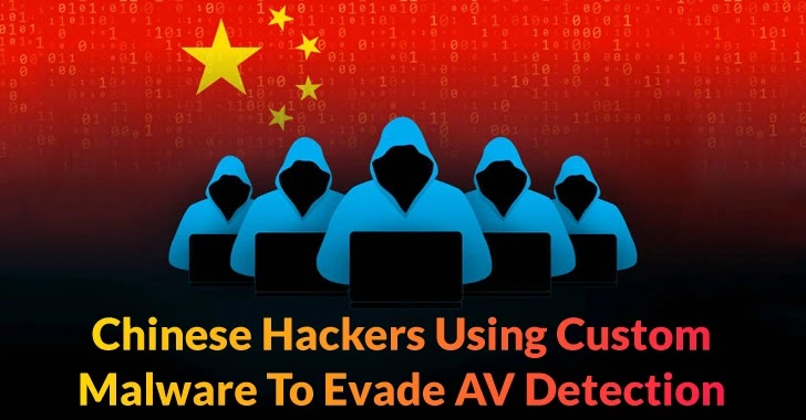 A Custom Backdoor Malware From Chinese Hackers