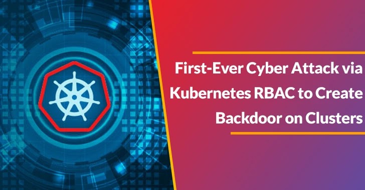 First-Ever Cyber Attack Via Kubernetes RBAC