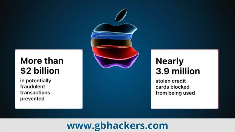 Apple Blocked Over $2 Billion in Fraudulent Transactions