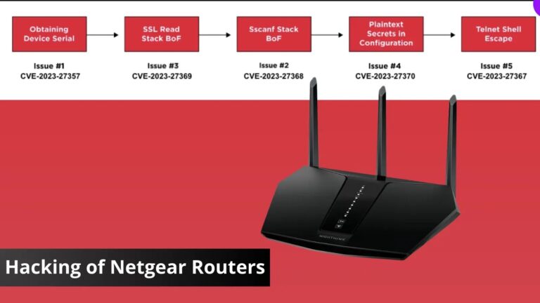 PoC Disclosed for Five Vulnerabilities to Exploit Netgear Routers