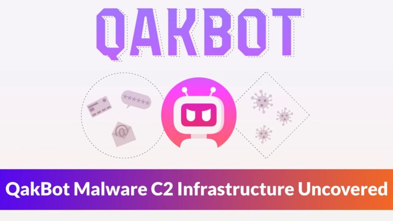 Researchers Uncovered QakBot Malware C2 Infrastructure