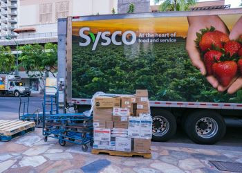 Sysco confirms data breach