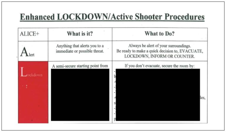 Data Leak Exposes 572 GB of Student, Faculty Info from Accreditation Org