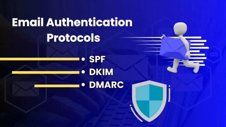 Email Authentication Protocols: SPF, DKIM, and DMARC