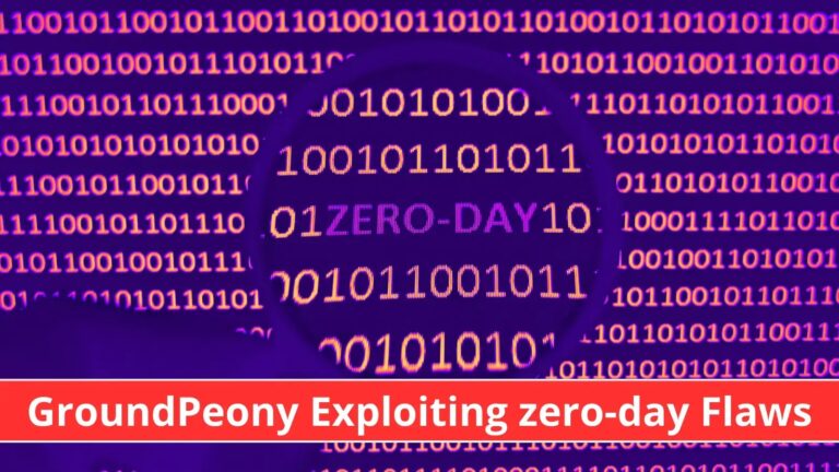 GroundPeony Group Exploiting Zero-day Flaw