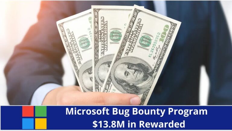 Bug Bounty Program: Microsoft Rewarded $13.8M