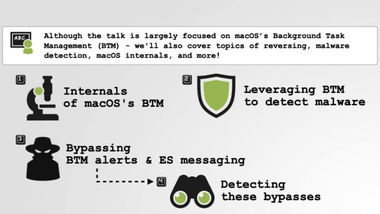 macOS Ventura Background Task Flaws Can Be Exploited for Malware