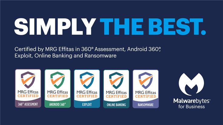 Malwarebytes wins every Q2 MRG Effitas award & scores 100% on new phishing test