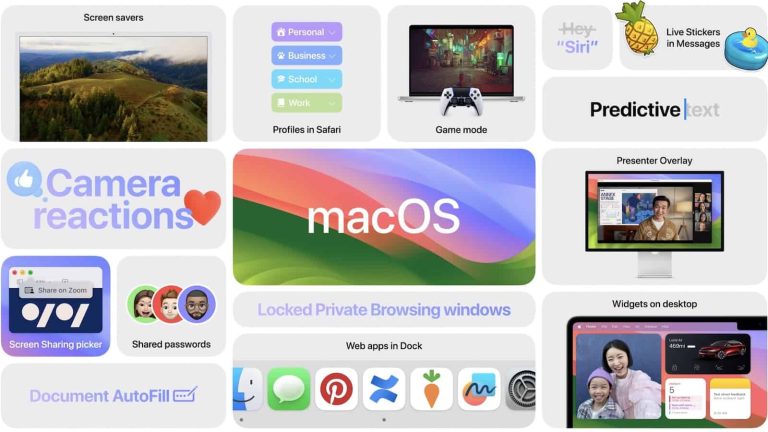 Apple releases macOS Sonoma with new Widgets, Web Apps & More