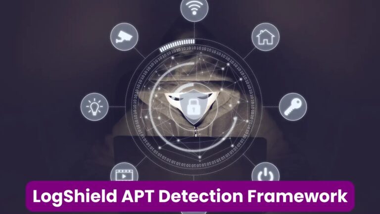 A New Framework that Detects the APT Attack Patterns