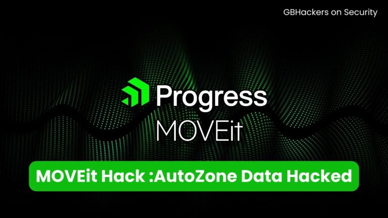 MOVEit Hack :AutoZone Users Personal Data Hacked