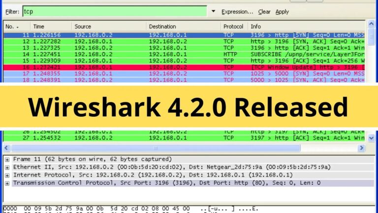 Wireshark 4.2.0 Released: What’s New!