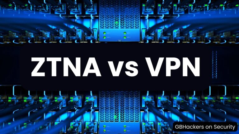 ZTNA and VPN – What is the Difference?