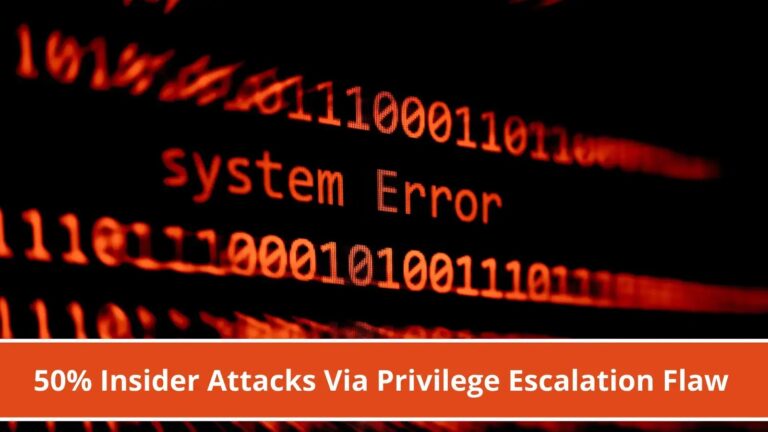 Over 50% Insider Attacks Uses Privilege Escalation Vulnerability