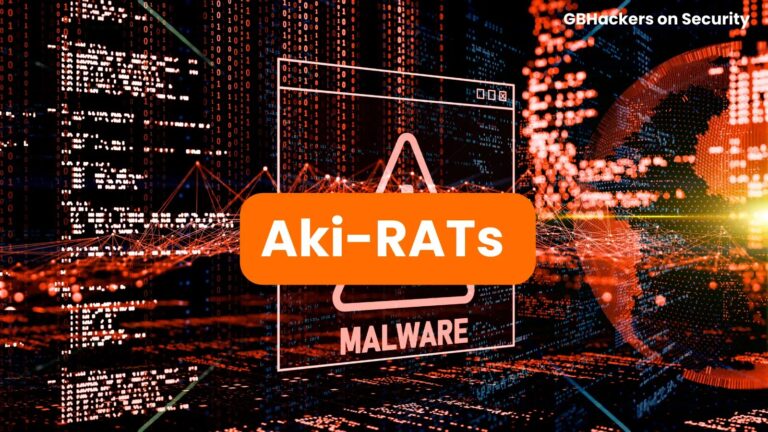 Akira Ransomware Exploiting Zero-day Flaws For Network Access