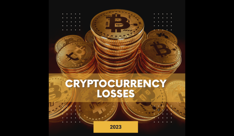 Cryptocurrency losses reach $1.75 Billion in 2023; CeFi and Hacks Blamed