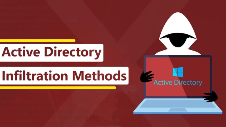 Active Directory Infiltration Methods Employed by Cybercriminals