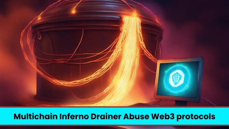 Multichain Inferno Drainer Abuse Web3 Protocols