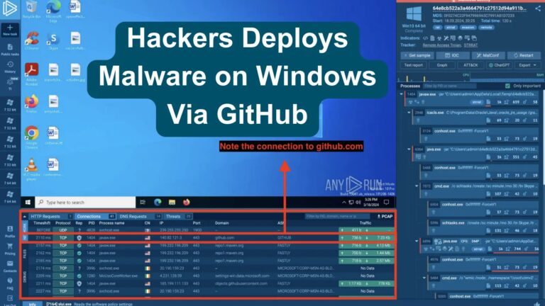 Hackers Deploy STRRAT & VCURMS Malware on Windows Via GitHub