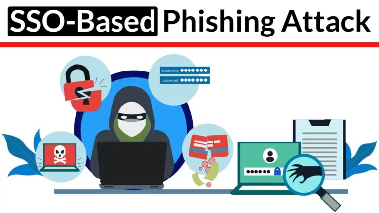 SSO-Based Phishing Attack Trick Users into Sharing Login Credentials  