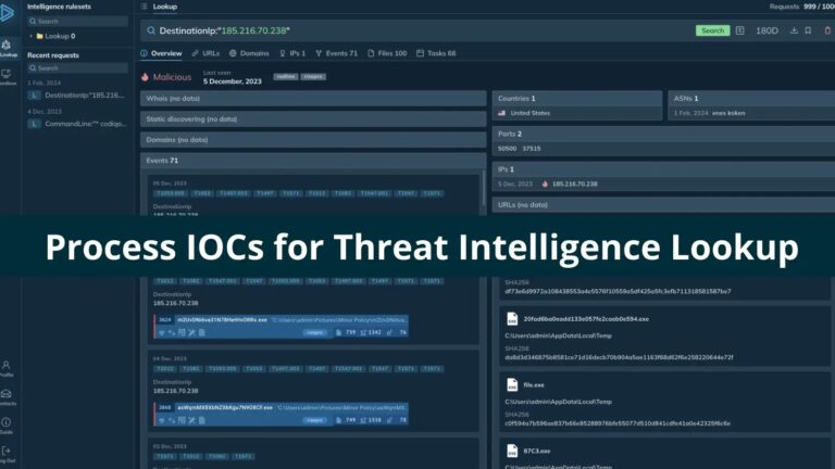 How ANY.RUN Process IOCs for Threat Intelligence Lookup?