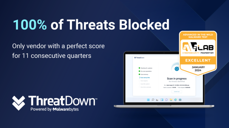 ThreatDown achieves perfect score in latest AVLab assessment 