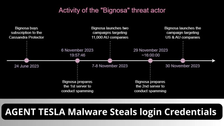 AGENT TESLA Malware Steals login Credentials From Chrome & Firefox