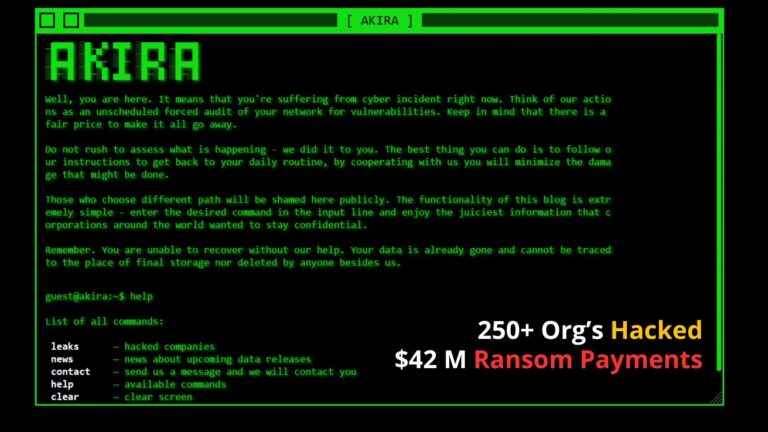 Akira Ransomware Attacks Over 250 Organizations