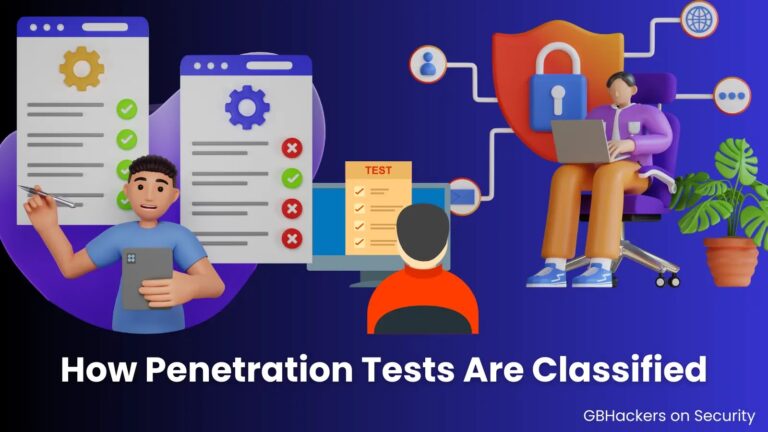 Exploring How Penetration Tests Are Classified