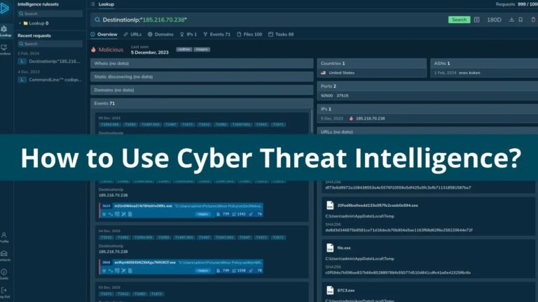 How to Use Cyber Threat Intelligence ? 4 TI Categories