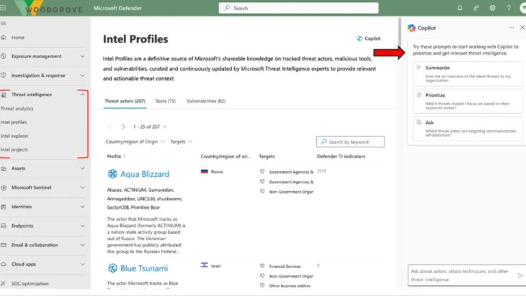 Microsoft Announced Copilot for Security TI in Defender XDR