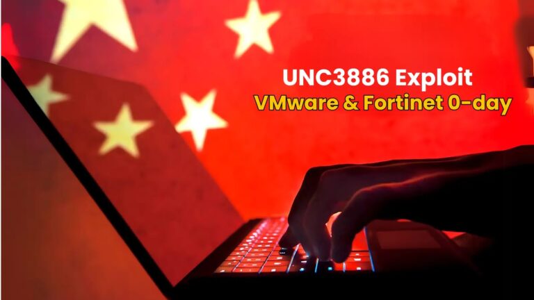 Chinese UNC3886 Actors Exploiting VMware, Fortinet 0-days For Spying